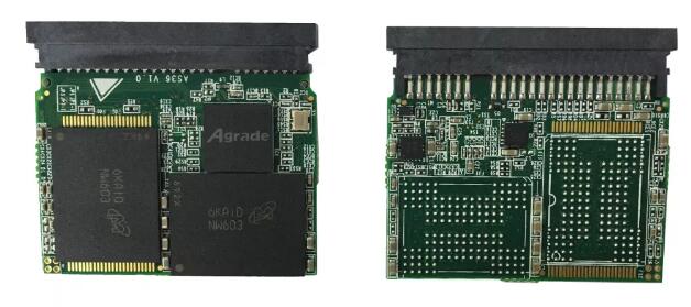 睿達(dá)推出全新工業(yè)級(jí)CFast 2.0存儲(chǔ)卡，輕松超過工業(yè)CF卡的性能極限