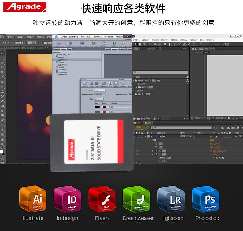 睿達(dá)Agrade工業(yè)級(jí)SSD固態(tài)硬盤