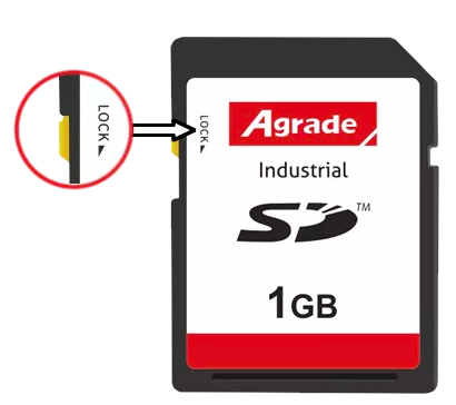 工業級SD卡是怎么工作的？